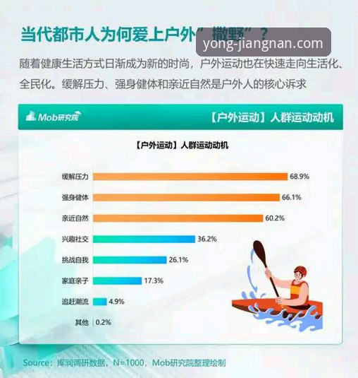江南体育平台v2.1.3版本的3大核心升级与2个关键数据洞察