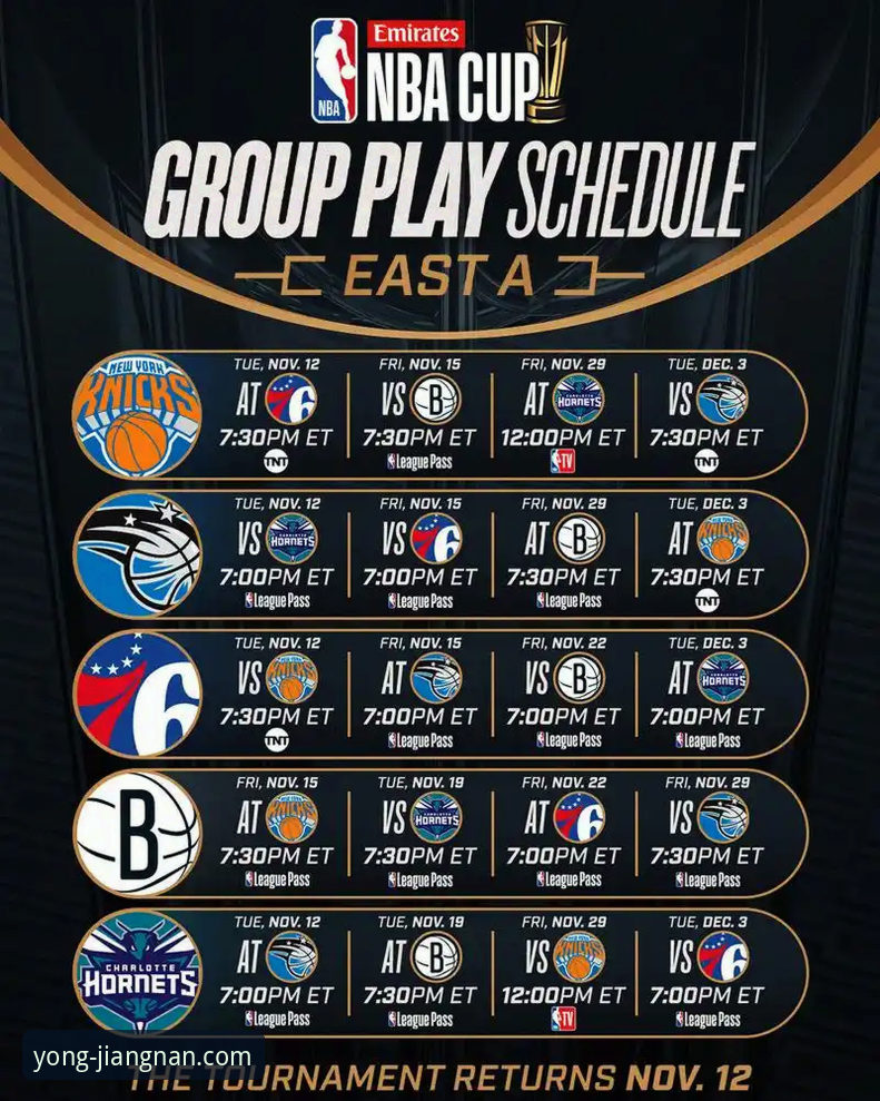 NBA赛事资讯完整指南：从火箭大胜尼克斯看江南体育平台数据解析